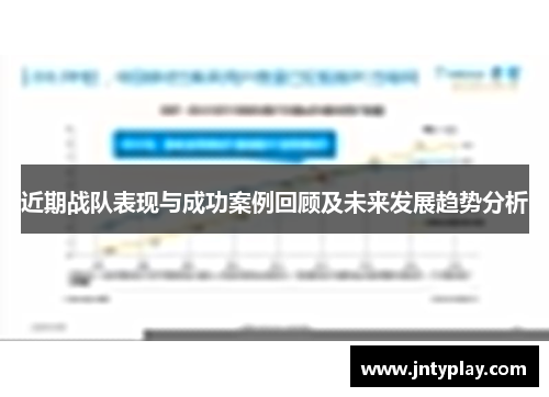 近期战队表现与成功案例回顾及未来发展趋势分析