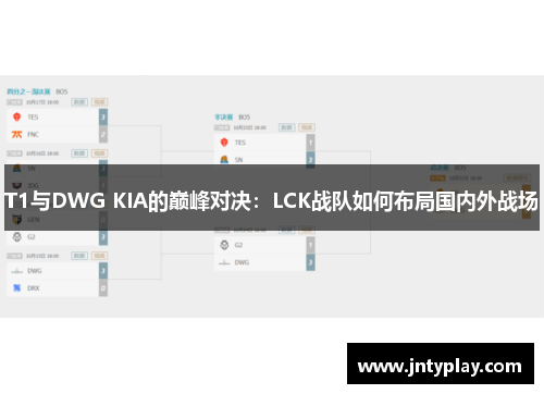 T1与DWG KIA的巅峰对决：LCK战队如何布局国内外战场