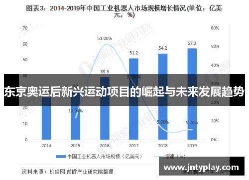 东京奥运后新兴运动项目的崛起与未来发展趋势